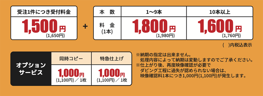 値段
